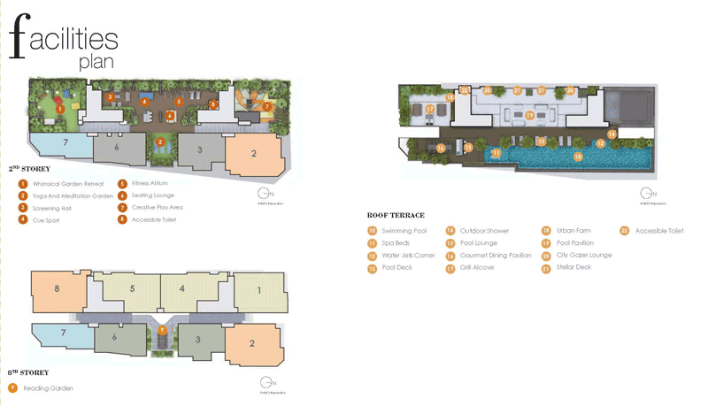 Arena Residences at Guillemard Lane by Roxy Pacific Holdings