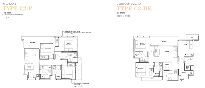 Arena Residences at Guillemard Lane by Roxy Pacific Holdings