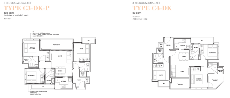 Arena Residences at Guillemard Lane by Roxy Pacific Holdings