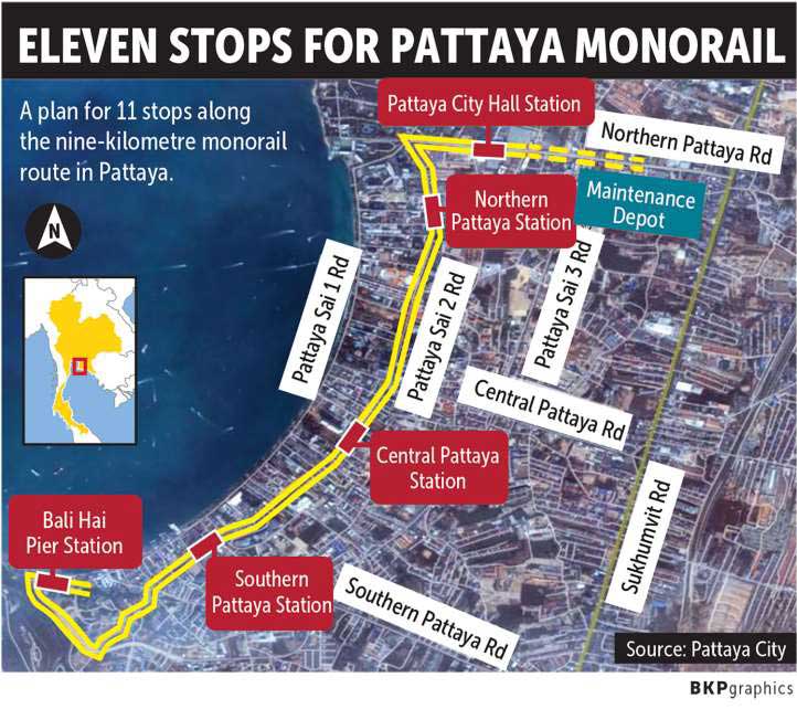 Ramada Mira North Pattaya Developed by Habitat Group