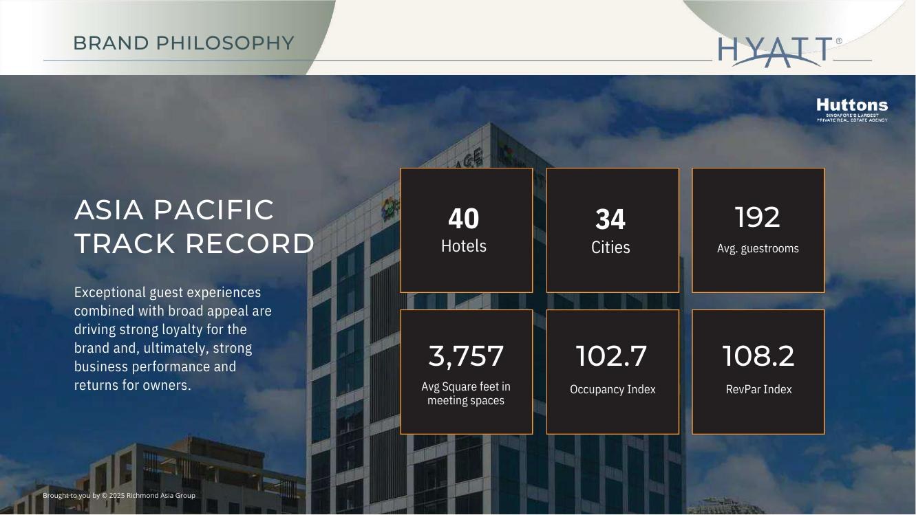 Hyatt Place Johor Bahru — Richmond JBCC